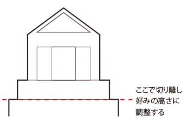 photo_高知城 組立説明
