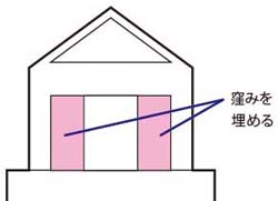 photo_高知城 組立説明