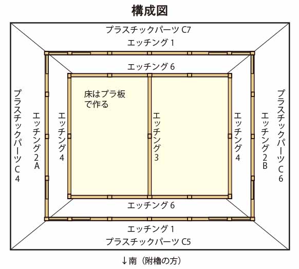 photo_JOYJOY松江城エッチング 組立説明