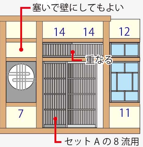 photo_GM商家 窓枠セットB