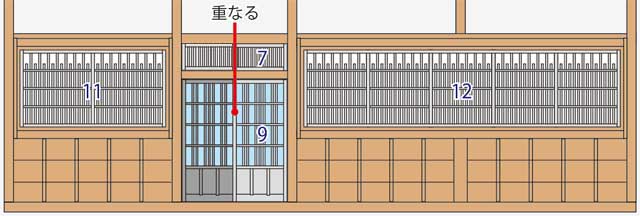 photo_GM店看板建築 窓枠セット
